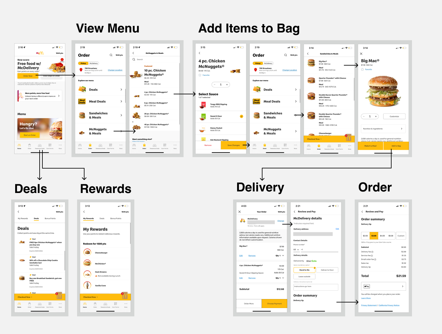 show the user flow going through the McDonald's app to order food with major tasks extracted to be used as intents in building the chatbot